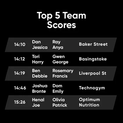 Trax Games Finale PAIRS MALE Copy