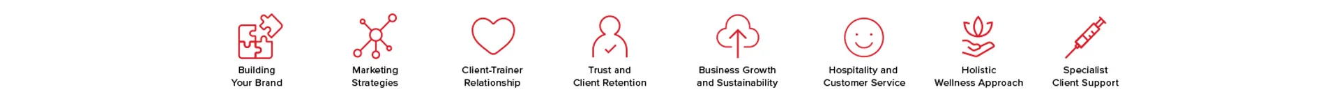 PT Connect Icons Group
